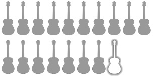 PHRED instruments Pre-order